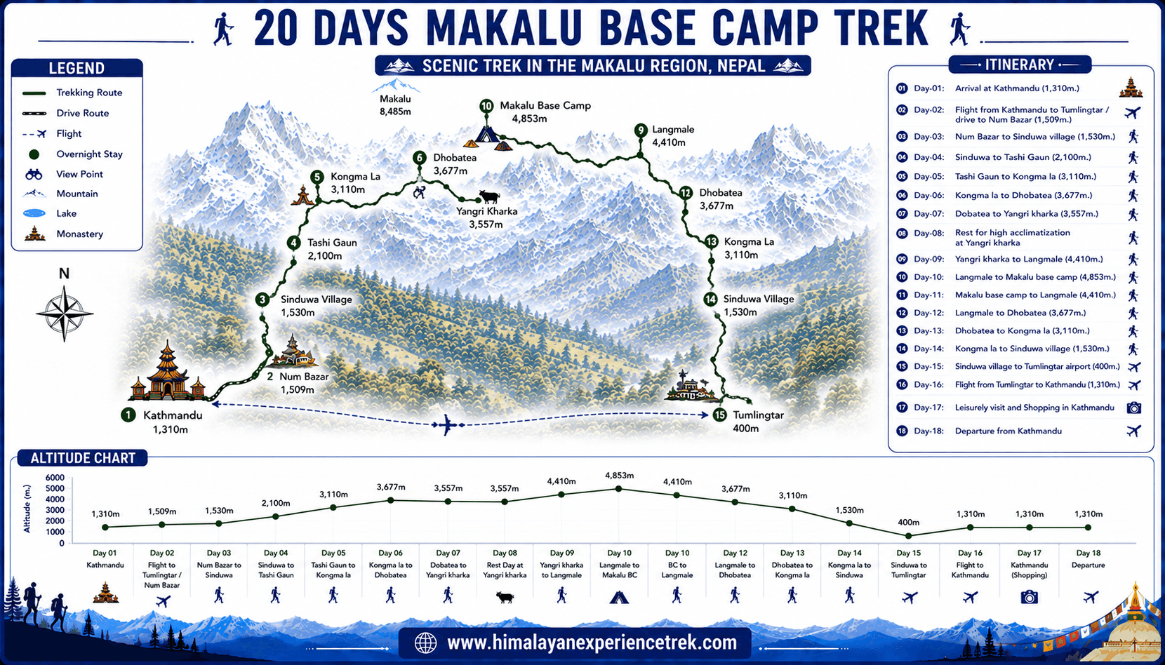 trip-map